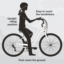 Load image into Gallery viewer, Huffy 26 Nel Lusso Mens Cruiser Bike, Matte Black
