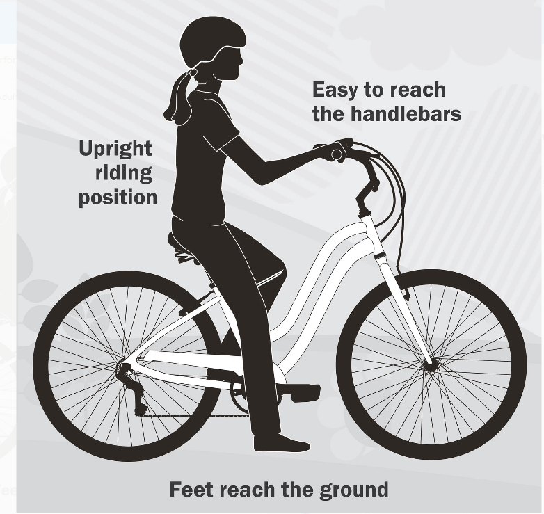 Huffy Nel Lusso Classic Cruiser Bike with Perfect Fit Frame Women s BicycleYAAD